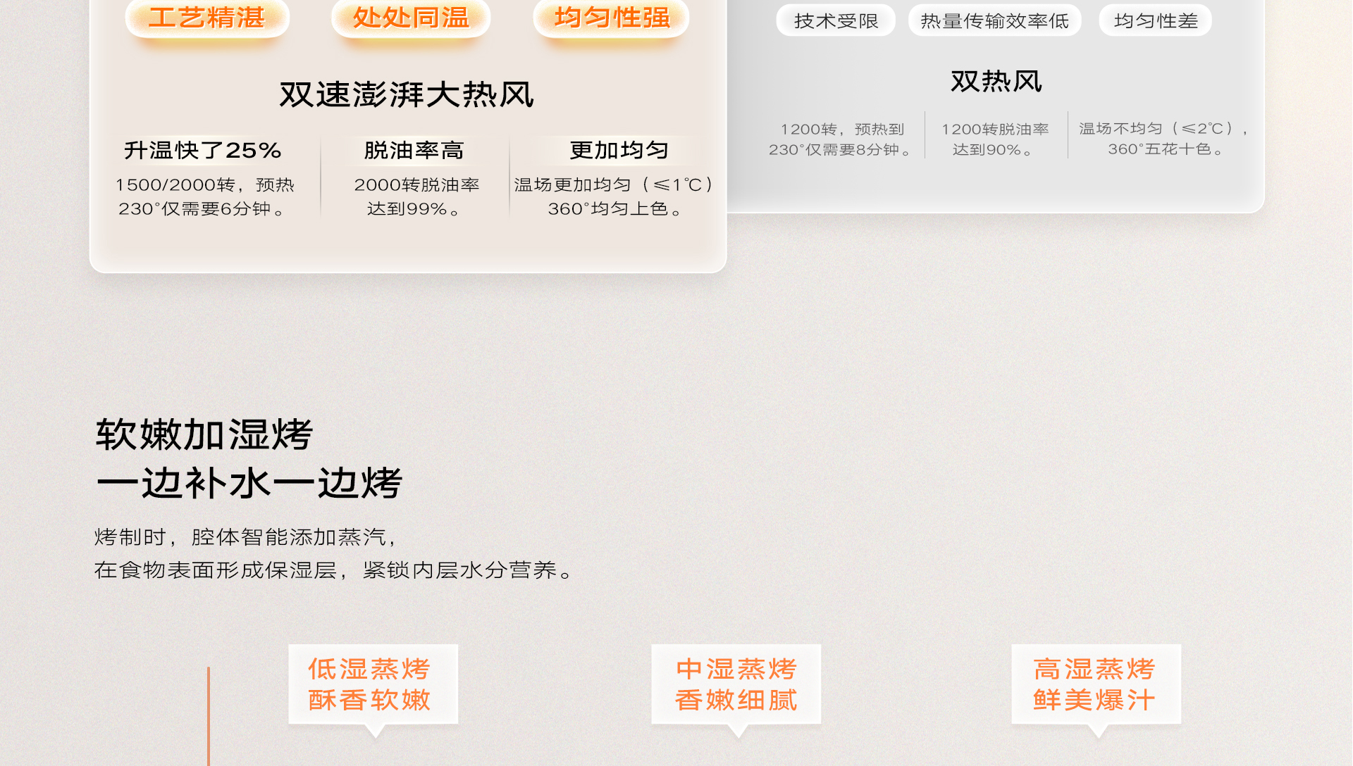 roki蒸烤-1920_13.png
